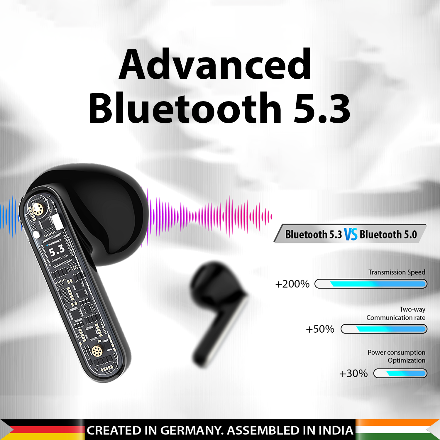 BTW12 Khrome True Wireless Bluetooth Earbuds (BK)