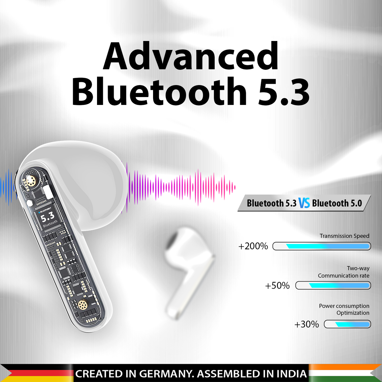 BTW12 Khrome True Wireless Bluetooth Earbuds (WH)