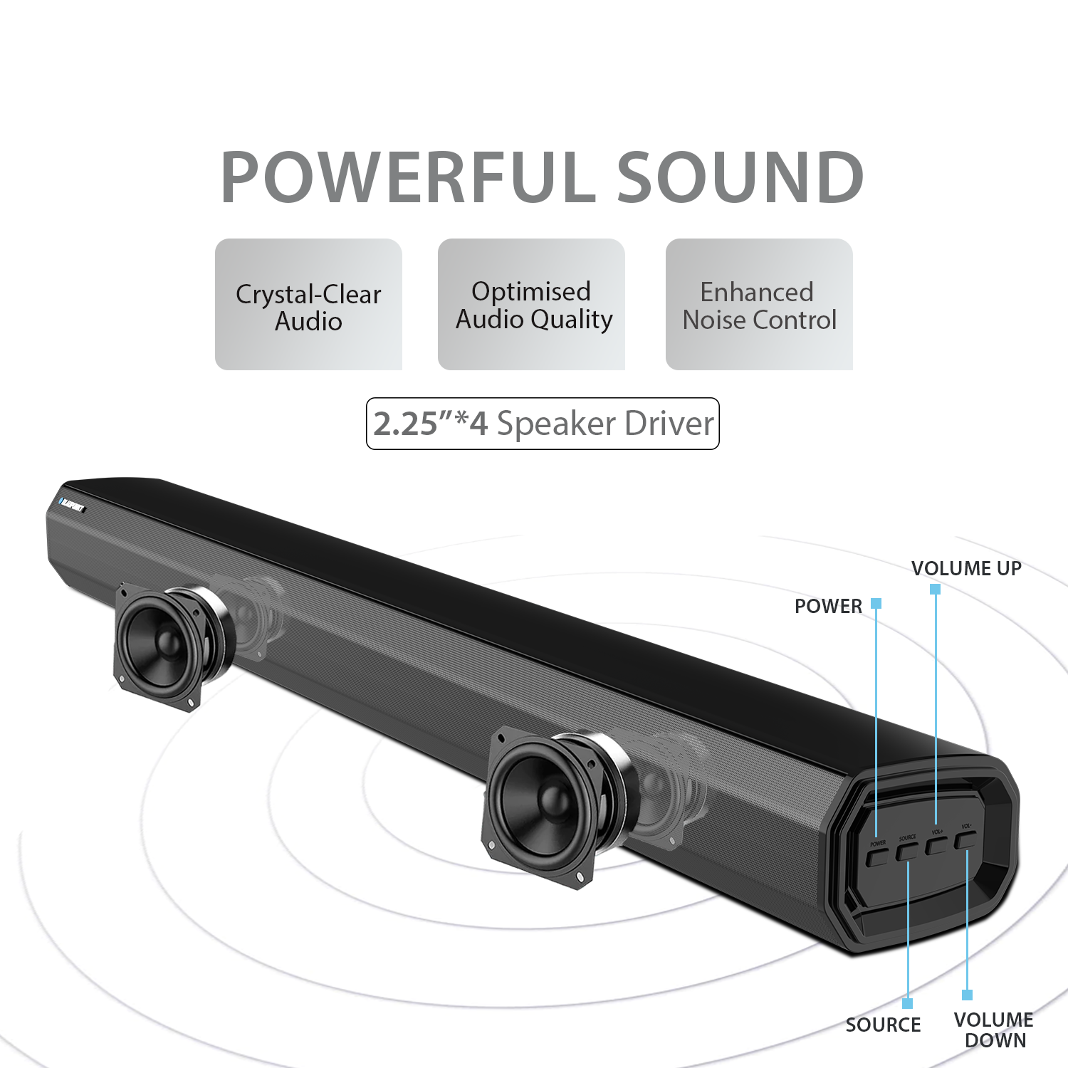 SBW250 HDMI Soundbar with wired Subwoofer 200W